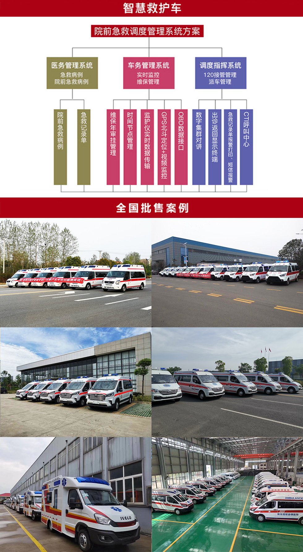 福田风景G9监护型救护车